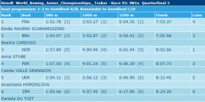 clique na imagem para ampliar o resultado