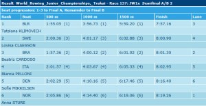 clique na imagem para ampliar o resultado